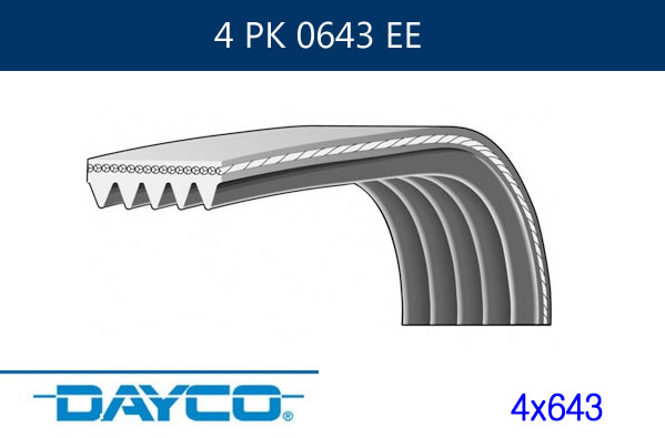 DAY-4-PK-0643-EE DAYCO 4 PK 0643 EE - Görsel 1