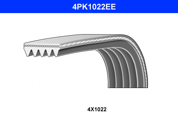 DAY-4-PK-1022-EE DAYCO 4 PK 1022 EE - Görsel 1