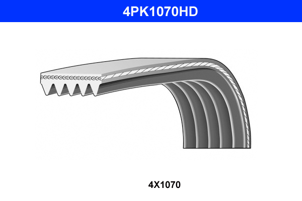DAY-4-PK-1070-HD DAYCO 4 PK 1070 HD - Görsel 1