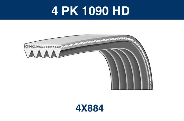 DAY-4-PK-1090-HD DAYCO 4 PK 1090 HD - Görsel 1