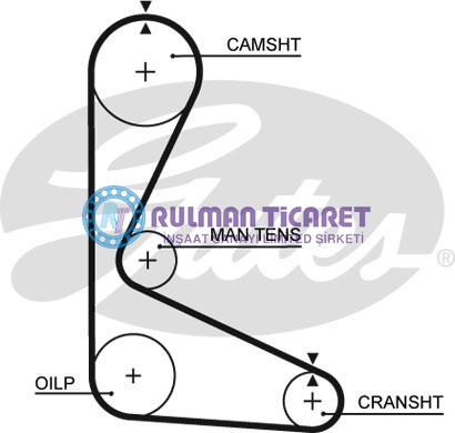 GATES-5103 GATES 5103 - Görsel 1