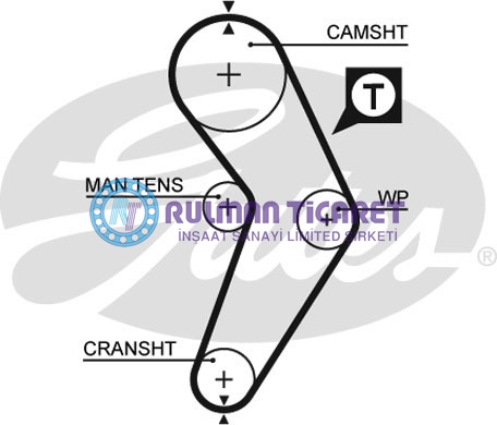 GATES-5192XS GATES 5192XS - Görsel 1
