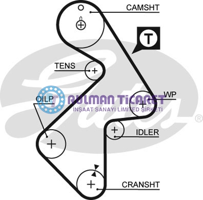 GATES-5202XS GATES 5202XS - Görsel 1