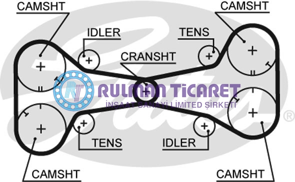 GATES-5312 GATES 5312 - Görsel 1