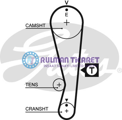 GATES-5318XS GATES 5318XS - Görsel 1
