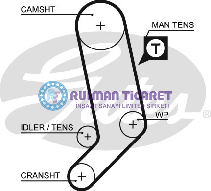 GATES-5323XS GATES 5323XS - Görsel 1