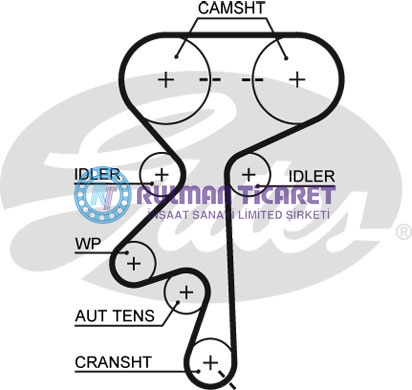 GATES-5369XS GATES 5369XS - Görsel 1