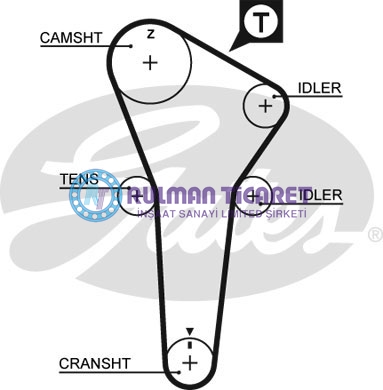 GATES-5421XS GATES 5421XS - Görsel 1