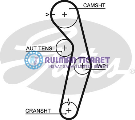 GATES-5445XS GATES 5445XS - Görsel 1
