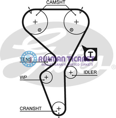 GATES-5458XS GATES 5458XS - Görsel 1
