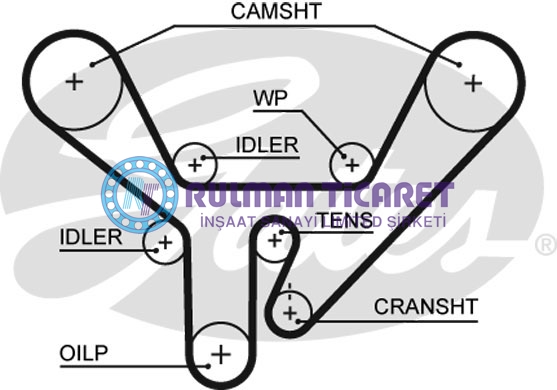 GATES-5518XS GATES 5518XS - Görsel 1