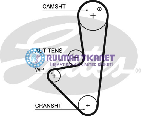 GATES-5575XS GATES 5575XS - Görsel 1