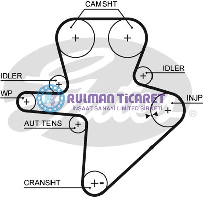 GATES-5586XS GATES 5586XS - Görsel 1
