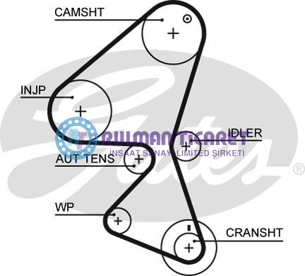 GATES-5587XS GATES 5587XS - Görsel 1