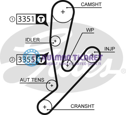 GATES-5592XS GATES 5592XS - Görsel 1