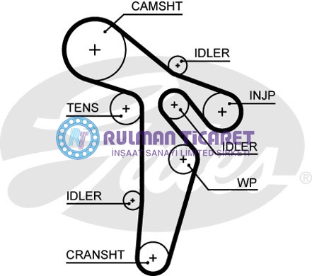 GATES-5648XS GATES 5648XS - Görsel 1