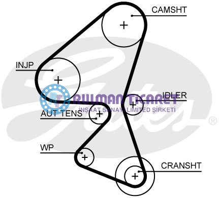 GATES-5656XS GATES 5656XS - Görsel 1