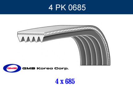 GMB 4 PK 0685