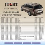 JTEKT 491108089R G5102008 Elektrikli Hidrolik Direksiyon Pompası