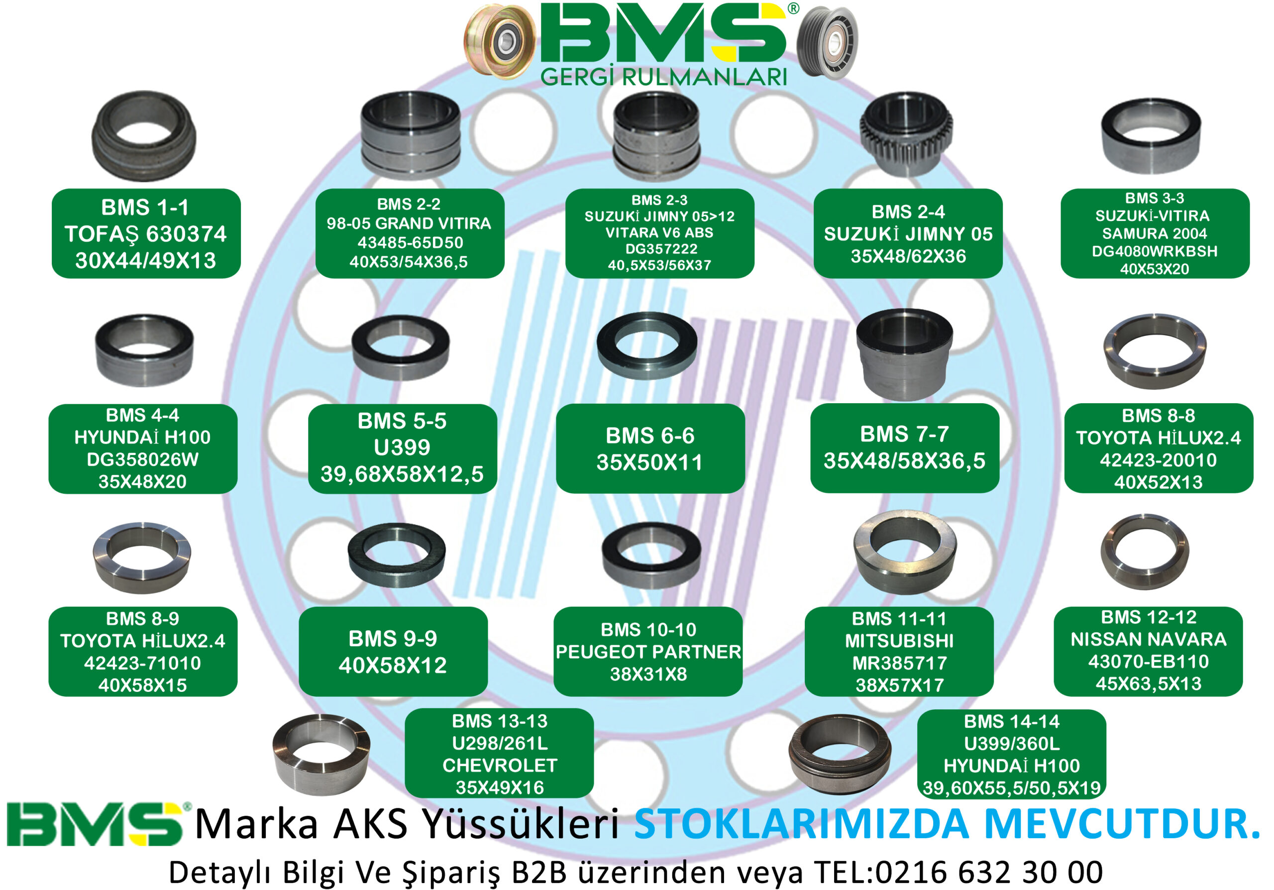 Kampanyalarımız 1 BMS AKS YENI TEKLI scaled Rulman Ticaret