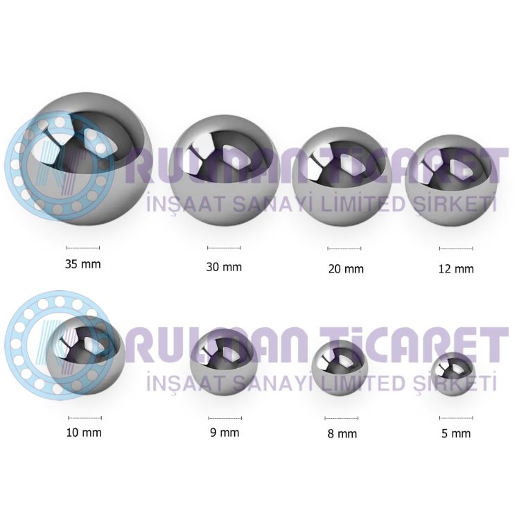 misket2 0.7287 İNÇ 18,508 MM