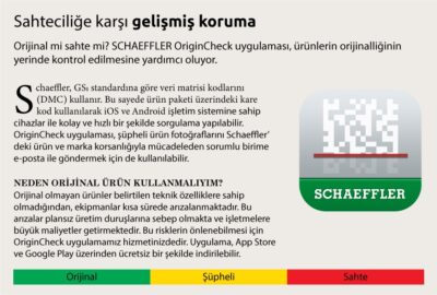 hızlı rulman tedarik